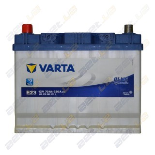 Аккумуляторы автомобильные Варта(Varta) от официального дилера