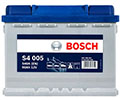 bosch